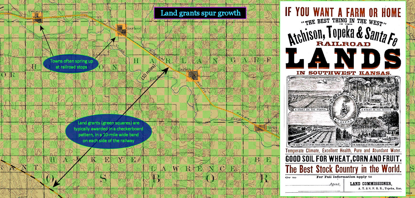 Rail Stops Become Towns, 1870s map
